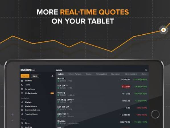 Investing.com Apk