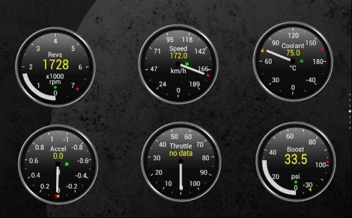 Torque Pro Apk