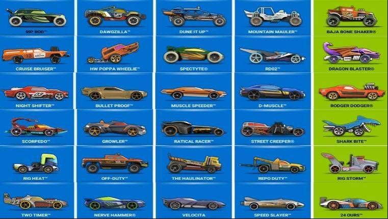 Hot Wheels Race Off Mod APK