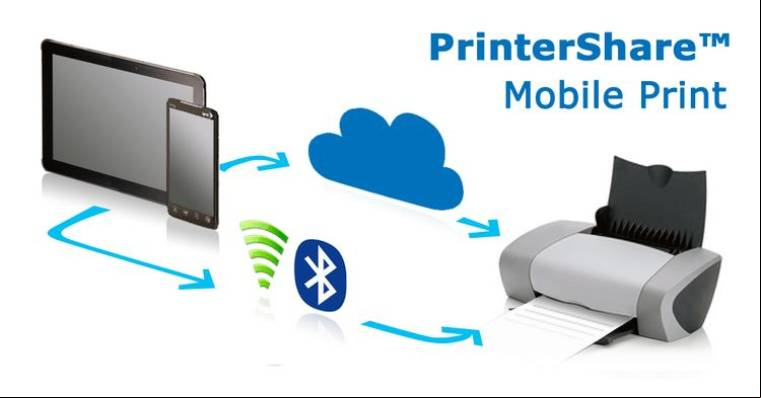 Print Share MOD APK